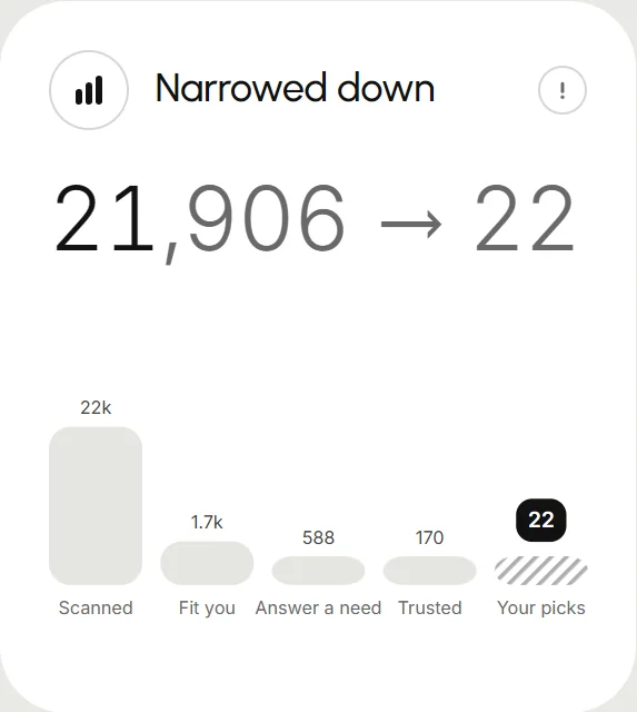 Narrowed down: every scanned tool filtered to 22 picks